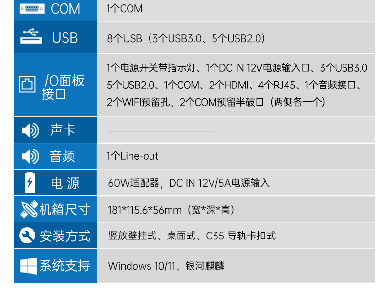 熊猫嵌入式工控机,双显迷你工业电脑,DTB-3501-J6412.png