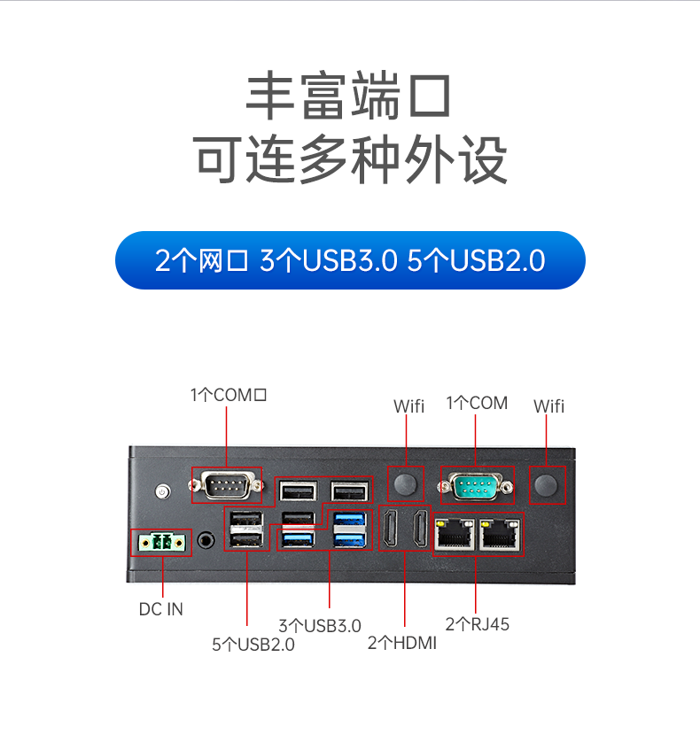 熊猫嵌入式工控机,双显迷你工业电脑,DTB-3501-J6412.png