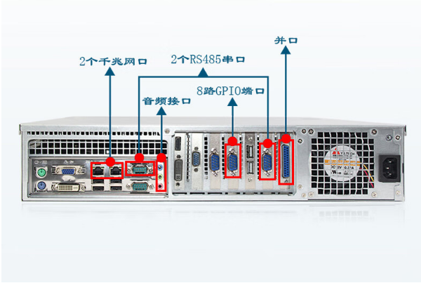 熊猫工控机端口.png