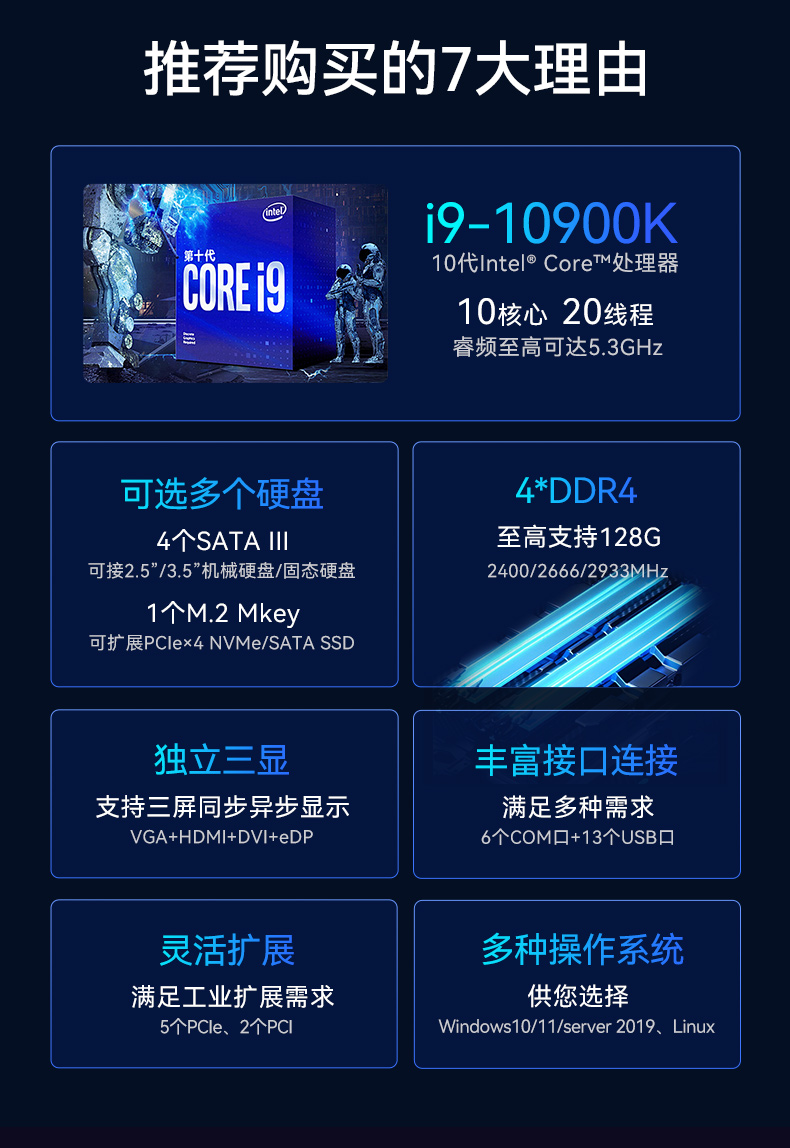 熊猫酷睿10代工控机,独立三显计算机主机厂家,DT-610L-BQ470MA.jpg