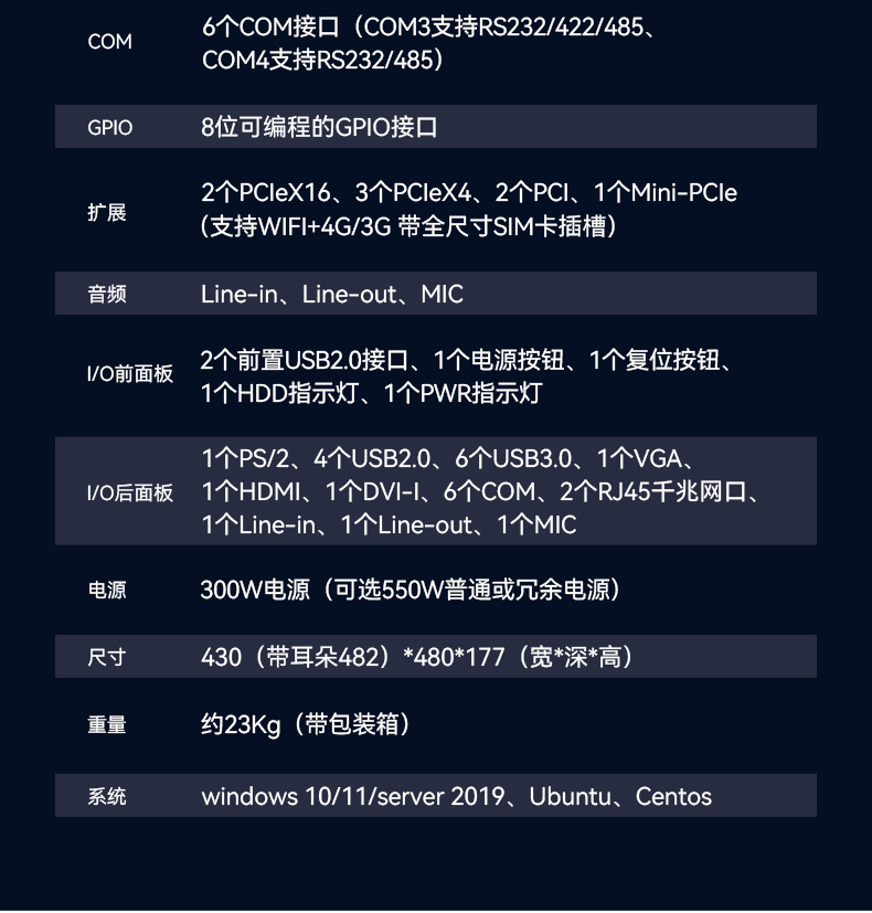 熊猫酷睿10代工控机,独立三显计算机主机厂家,DT-610L-BQ470MA.jpg
