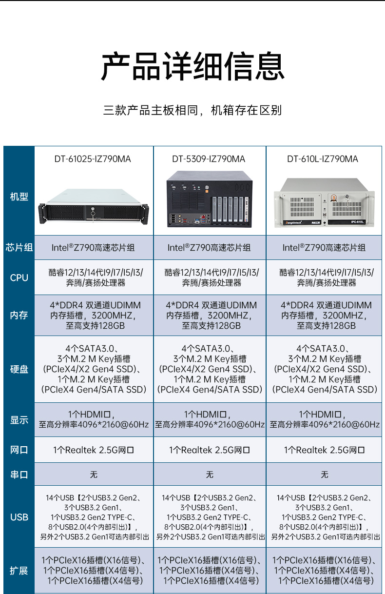 熊猫壁挂式工控机,酷睿12代原装计算机,DT-5309-IZ790MA.jpg