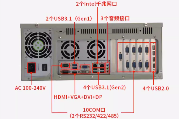 熊猫工控端口.png