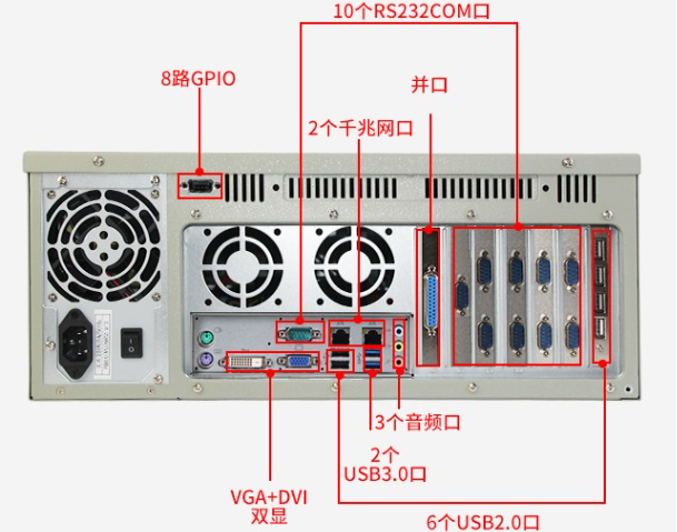 熊猫工控机端口.png