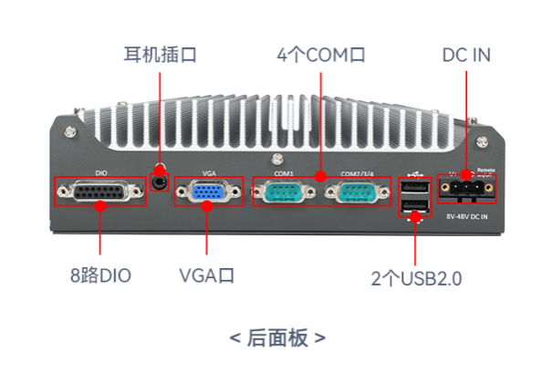 熊猫嵌入式工控机.png