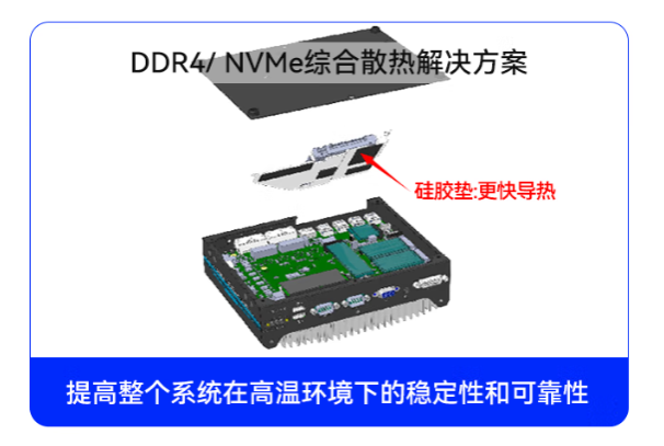熊猫嵌入式工控机散热.png