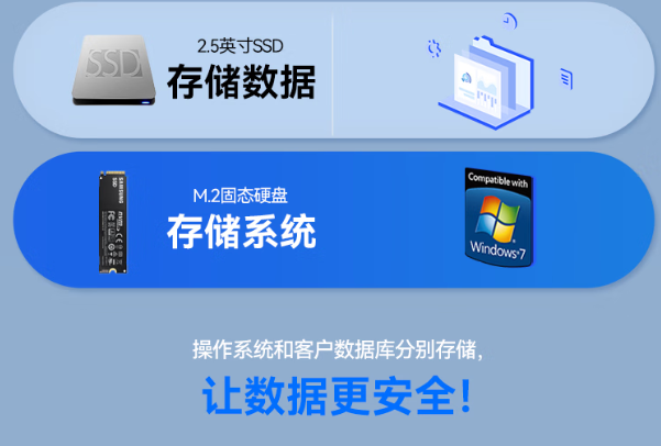 熊猫嵌入式工控机存储.png