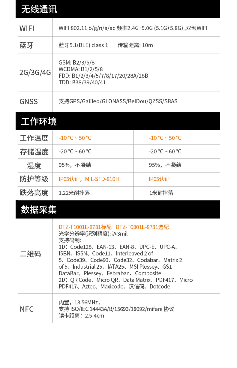 熊猫轻薄三防平板,10寸三防平板电脑终端,DTZ-T1001E-8781.jpg