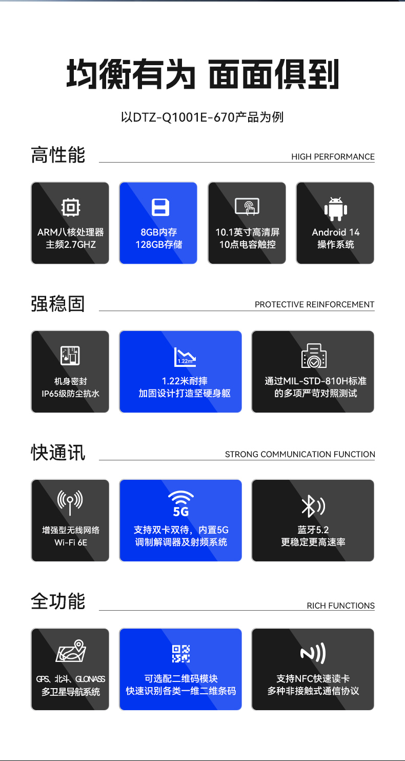 熊猫8寸三防加固平板,IP65认证三防平板终端,DTZ-Q0801E-670.jpg