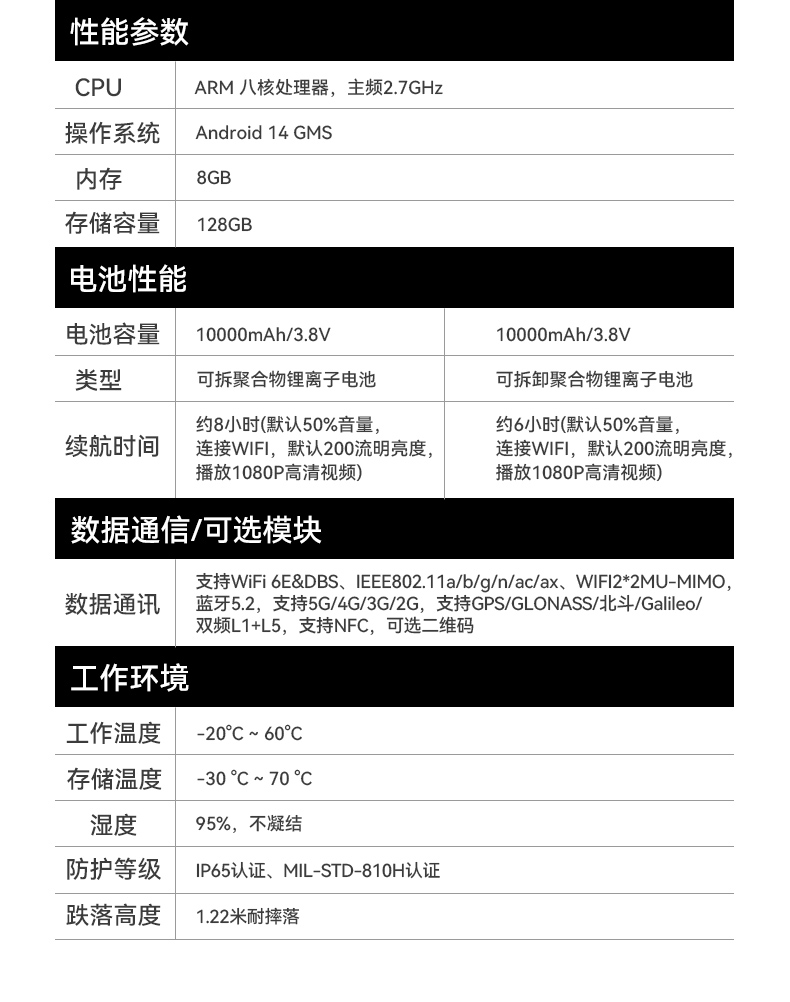 熊猫8寸三防加固平板,IP65认证三防平板终端,DTZ-Q0801E-670.jpg