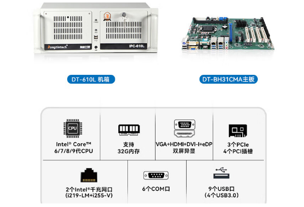 熊猫4U工控机特点.png