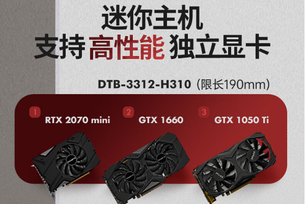 熊猫嵌入式工控机显卡搭配.png