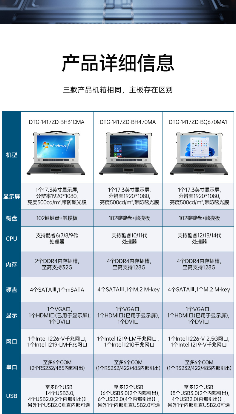 熊猫加固便携机,17寸下翻式无人机指挥工作站,DTG-1417ZD-BQ670MA1.jpg