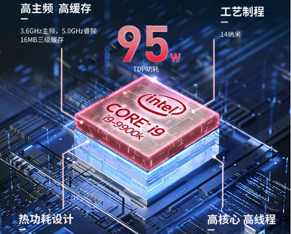 熊猫嵌入式工控机处理器.png