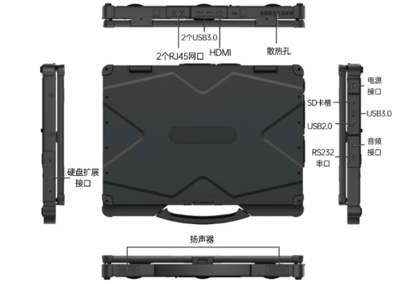 熊猫三防笔记本DT-14S端口.png
