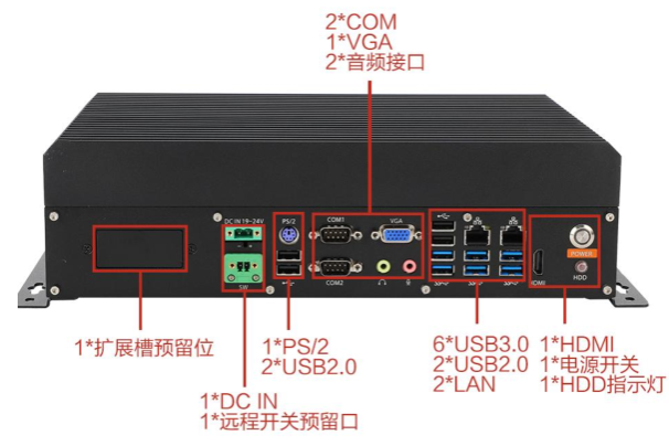 熊猫嵌入式工控机.png