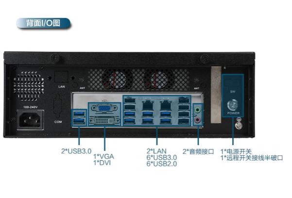 熊猫桌面式式工控机端口.png