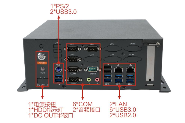 熊猫桌面式式工控机端口.png