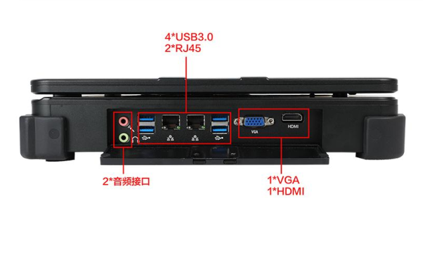 熊猫加固便携机端口.png