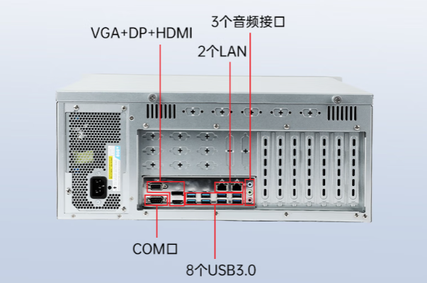 熊猫飞腾D2000国产工控机端口.png
