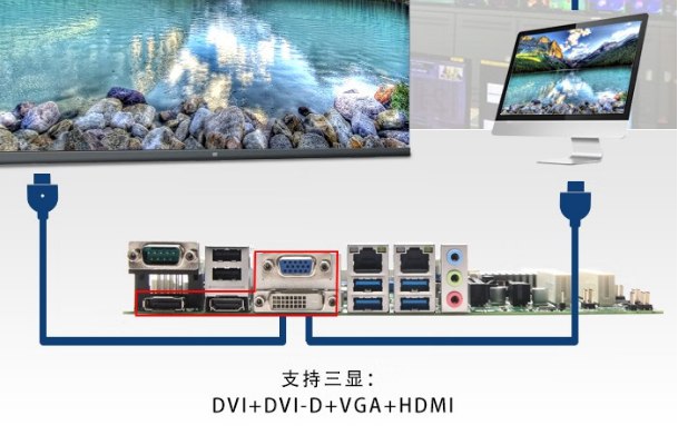 熊猫视觉工控机显示端口.png