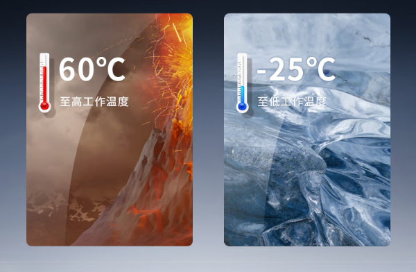 熊猫酷睿14代工控机运行温度.png