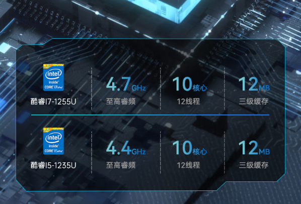 熊猫工业平板电脑一体机处理器.png