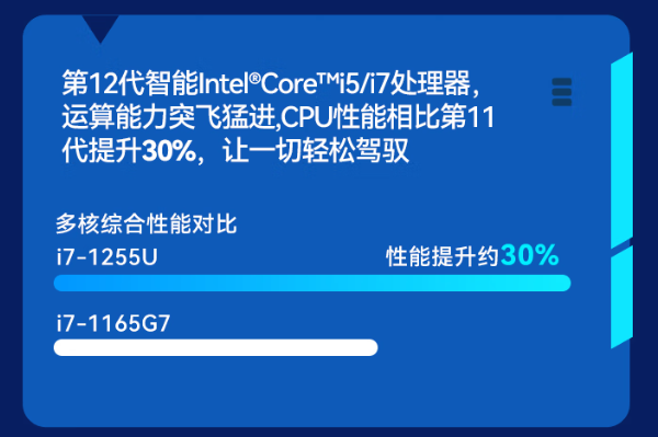 熊猫三防笔记本电脑处理器.png