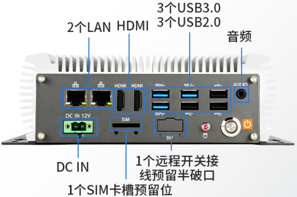 熊猫嵌入式主机端口.png
