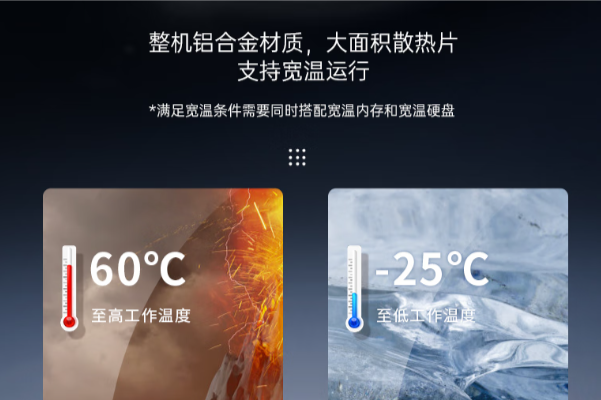 熊猫嵌入式工控机运行温度.png
