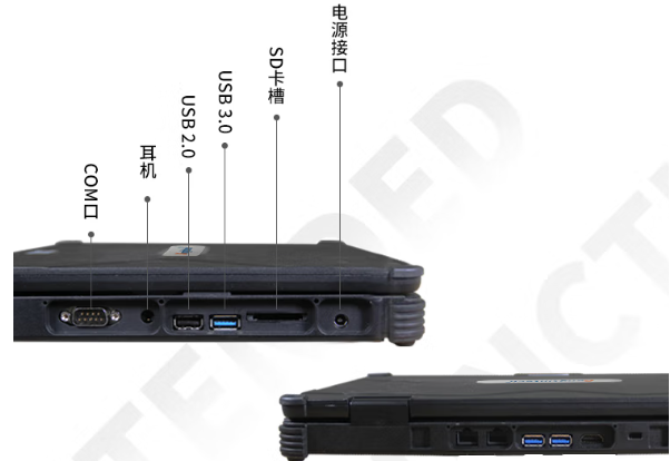 熊猫国产笔记本端口.png