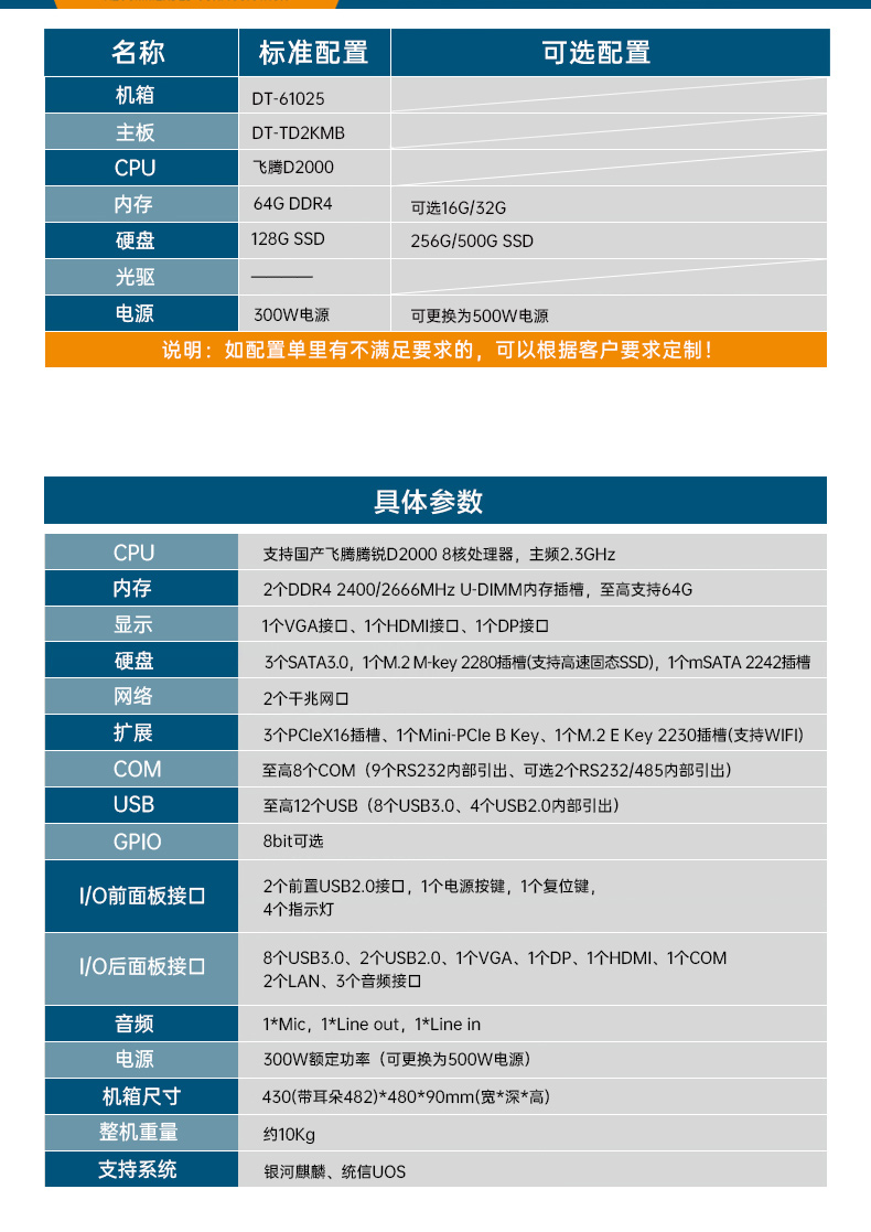 熊猫国产飞腾服务器,金融行业工控电脑,DT-61025-TD2KMB.jpg