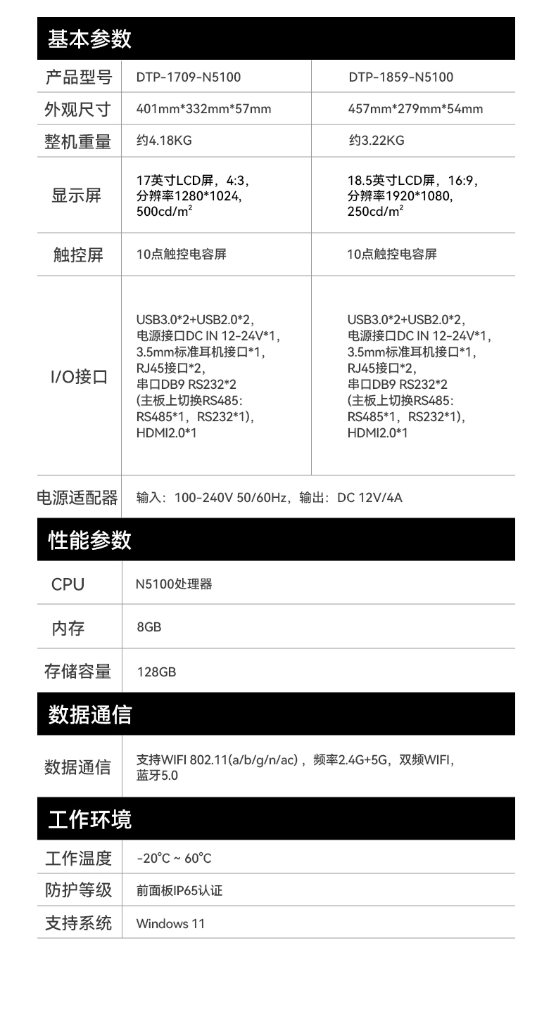 17寸触摸工控一体机,熊猫工业触控平板电脑,DTP-1709-N5100.jpg