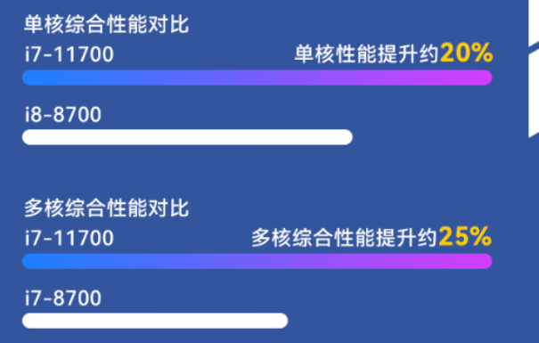 熊猫便携工控机性能.png