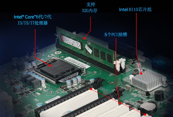 熊猫工控4U通讯工控机主板.png