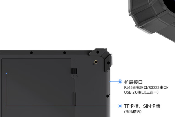 熊猫三防加固平板电脑接口.png