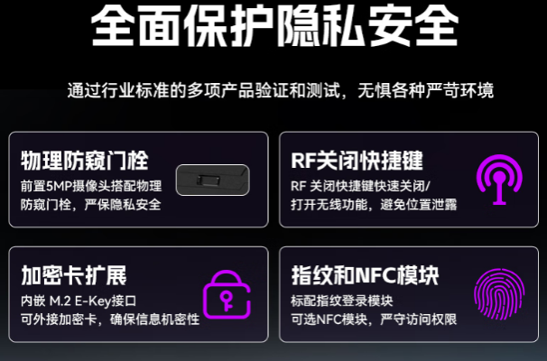 熊猫三防加固笔记本电脑隐私防护设计.png