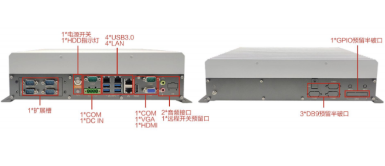 熊猫国产海光工控机端口.png