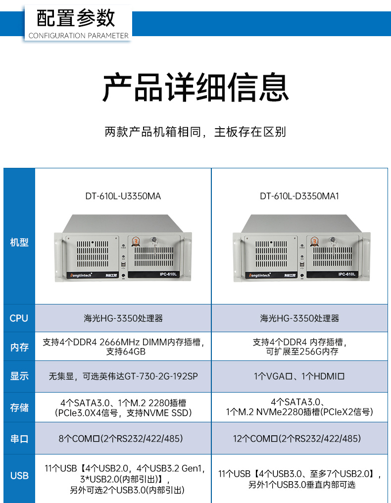 熊猫国产化工控机,双路海光服务器主机,DT-610L-U3350MA.jpg