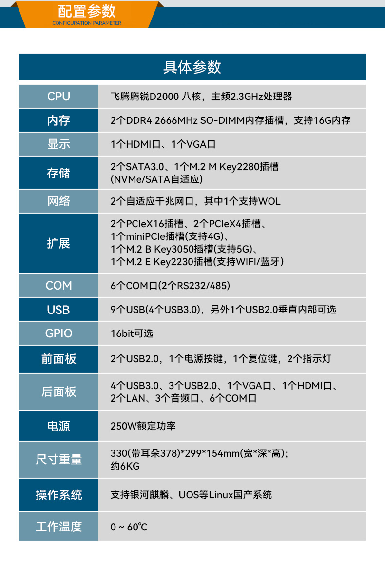 熊猫国产壁挂式工控机,飞腾工业计算机,DT-5206-FD2KMB.jpg
