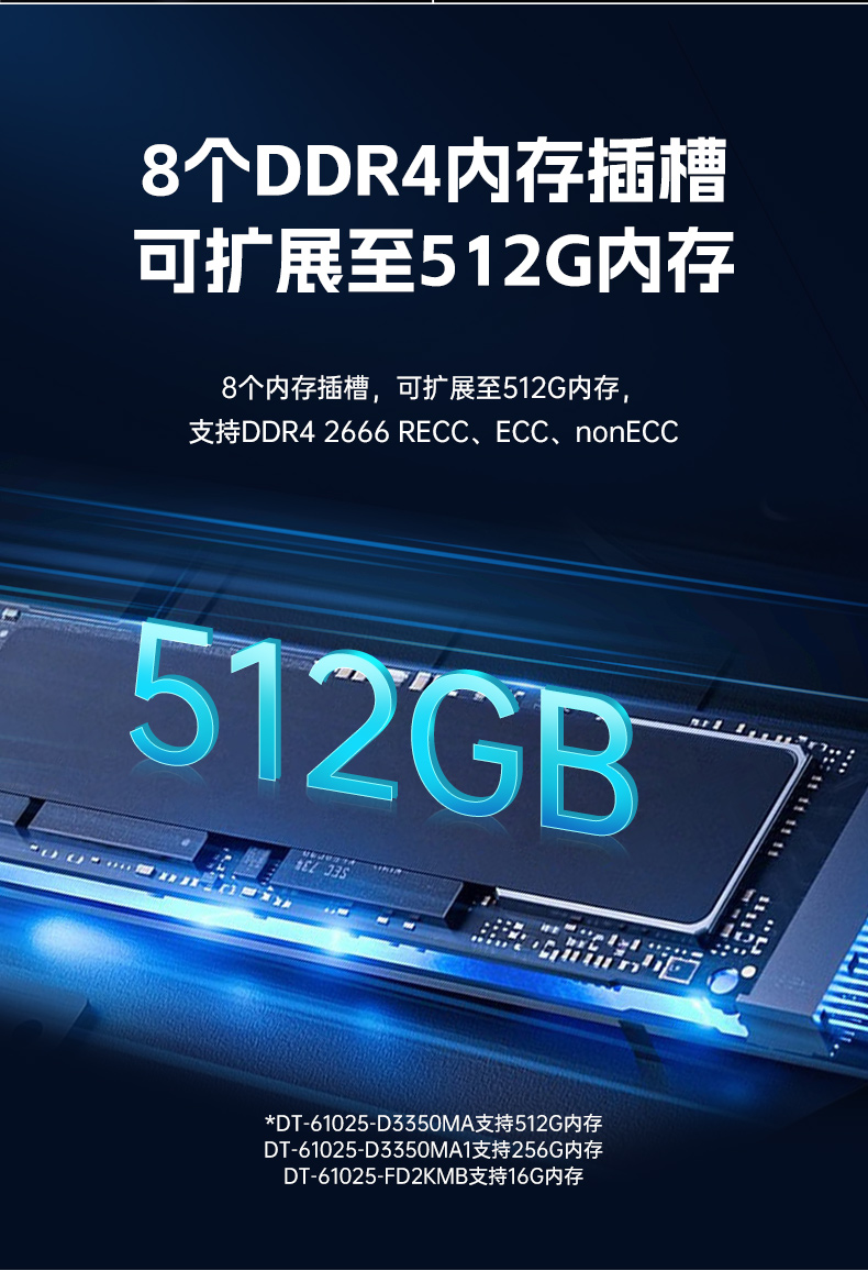 熊猫国产海光工控机,双显工控上位机,DT-61025-D3350MA1.jpg