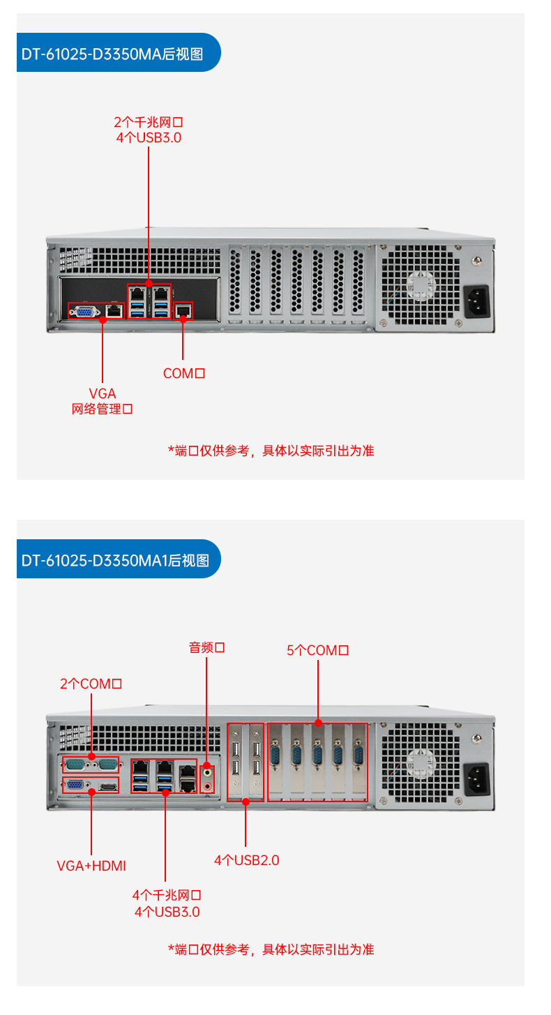熊猫国产海光工控机,双显工控上位机,DT-61025-D3350MA1.jpg