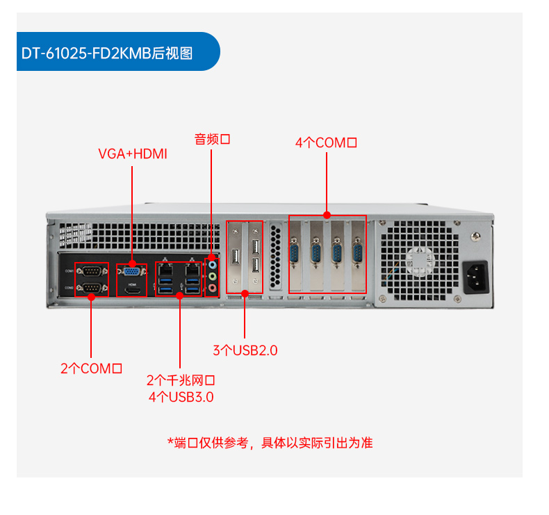 熊猫国产飞腾工控机,银河麒麟系统工控计算机,DT-61025-FD2KMB.jpg