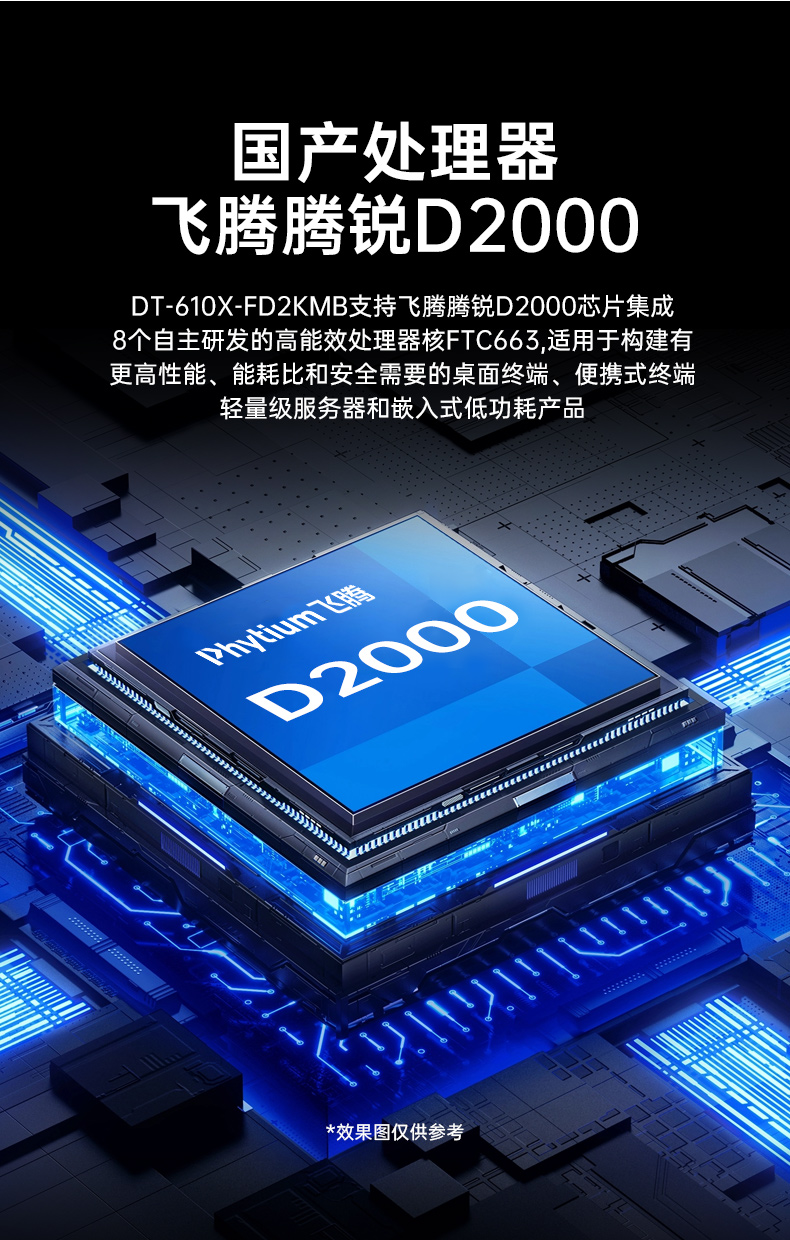 熊猫国产工控电脑,龙芯3A6000工控主机厂家,DT-610X-N3A6KMB.jpg