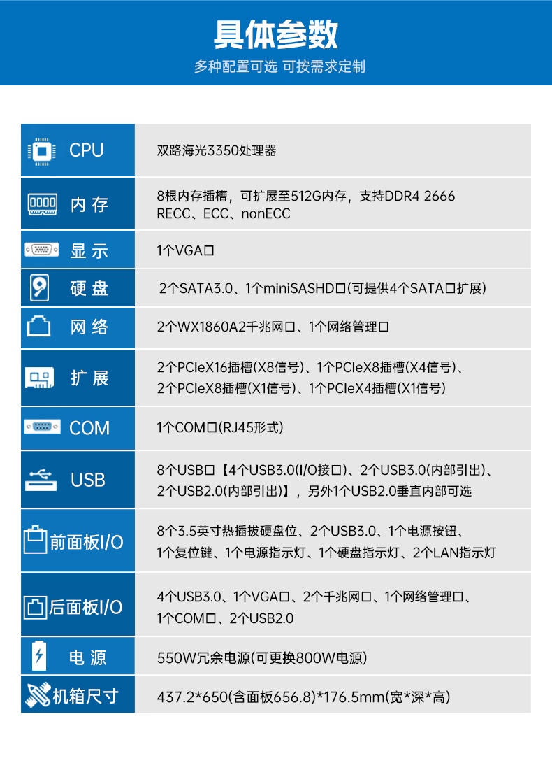 熊猫国产4U工控机,双路海光信息安全工控主机,DT-46508-D3350MA.jpg